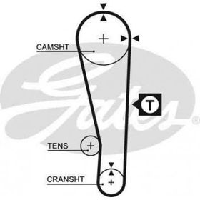 Gates 5213XS Mazda 121 323 1.1-1.3 8V 87-90 323 1.3-1.5-1.6 8V 76-89 CT603 Triger Kayışı