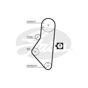 Gates 5215XS Citroen Peugeot GD114SP+170H CT754 Triger Kayışı