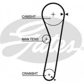 Gates 5260XS Triger Kayışı