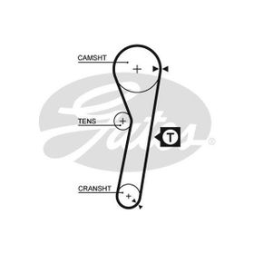 Gates 5262XS Triger Kayışı