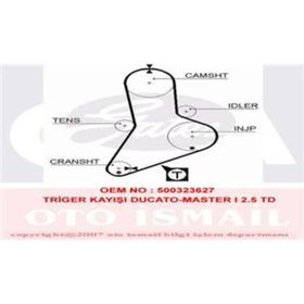 Gates 5335XS Boxer 2.8DTIC 97 00 Ducato 2.5D 2.8D Master 2.5DT Daily 98 06 Eksantrik Kayışı