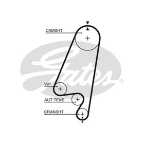 Gates 5367XS 146 Dış Opel Vectra A Astra F Triger Kayışı