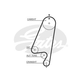 Gates 5367XS Vectra A Astra F 146 Diş 146x200 Triger Kayışı