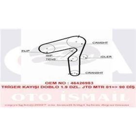 Gates 5500XS Triger Kayışı
