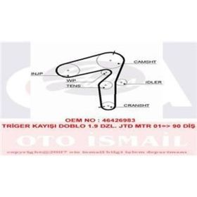 Gates 5500XS Triger Kayışı