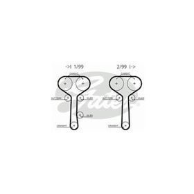 Gates 5508XS Ford Focus Mondea Connect 1.8 16V 02 Mazda CT978 Triger Kayışı