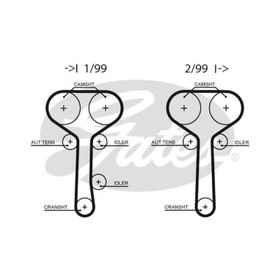 Gates 5508XS Ford Focus Mondea Connect 1.8 16V 02 Mazda CT978 Triger Kayışı