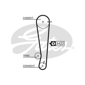 Gates 5511XS Triger Kayışı