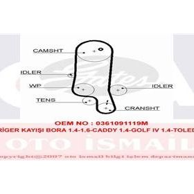 Gates 5565XS Triger Kayışı