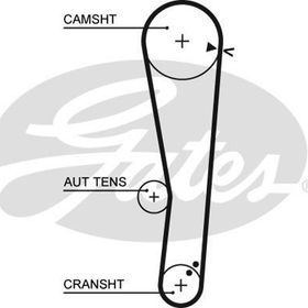 Gates 5568XS CT1062 Excel Accent 1.3 12V 99 06 1.5 12V 99 0 Getz 1.3 12V 02 0 Eksantrik Kayışı