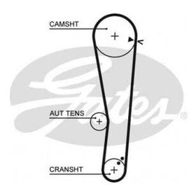 Gates 5568XS CT1062 Excel Accent 1.3 12V 99 06 1.5 12V 99 0 Getz 1.3 12V 02 0 Eksantrik Kayışı