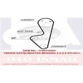 Gates 5573XS Triger Kayışı