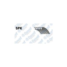 Gates 6PK1928 Kanallı Kayış