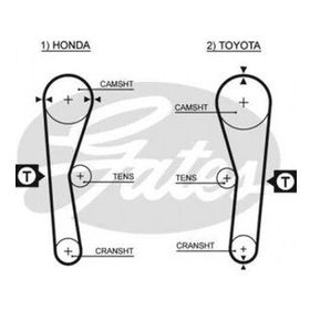 Gates K015027 094X190 Corolla 1.6 16V 87-92 Cıvıc 1.5 8V 74-78 Carına FF Eksantrik Gergi Kiti
