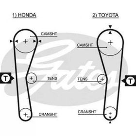 Gates K015027 094X190 Corolla 1.6 16V 87-92 Cıvıc 1.5 8V 74-78 Carına FF Eksantrik Gergi Kiti