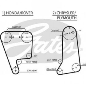 Gates K015237XS Honda Civic 1.6 1988 1991 Eksantrik Rulman Kiti
