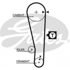 Gates K015250XS Eksantrik Rulman Kiti