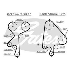 Gates K015368XS Astra F 92 98 Astra G 98 00 Kadett E 88 94 Vectra A 88 951.7D Eksantrik Gergi Kiti