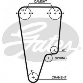 Gates K015505XS Honda CRV 2.0 1995 2002 RD1 RD3 Eksantrik Rulman Kiti
