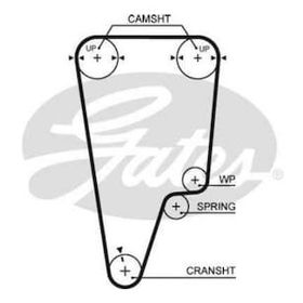 Gates K015505XS Honda CRV 2.0 1995 2002 RD1 RD3 Eksantrik Rulman Kiti