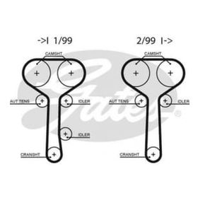 Gates K015508XS Eksantrik Gergi Kiti