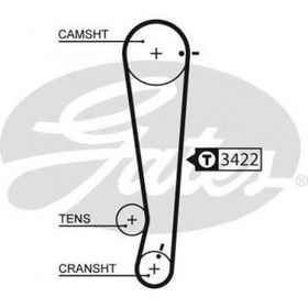 Gates K015511XS Hyundai Atos 1.0 1998 2003 Eksantrik Rulman Kiti Triger Seti