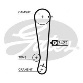Gates K015511XS Hyundai Atos 1.0 1998 2003 Eksantrik Rulman Kiti Triger Seti