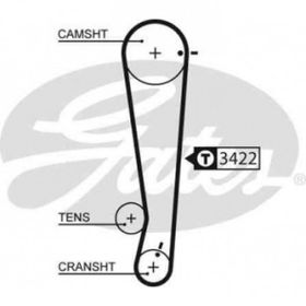 Gates K015511XS Hyundai Atos 1.0 1998 2003 Eksantrik Rulman Kiti Triger Seti