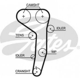 Gates K015607XS Passat Jetta III Golf V Touran Octavia Toledo BVE BWV BMA BKP BUZ BMR Triger Eksantrik Gergi Seti
