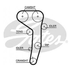 Gates K015607XS Passat Jetta III Golf V Touran Octavia Toledo BVE BWV BMA BKP BUZ BMR Triger Eksantrik Gergi Seti