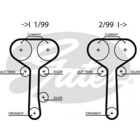 Gates K025508XS Focus 1.8 16V 2.0 16V 98 04 Mondeo II 1.6I 16V 1.8I 96 00 Eksantrik Gergi Kiti