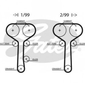 Gates K025508XS Focus 1.8 16V 2.0 16V 98 04 Mondeo II 1.6I 16V 1.8I 96 00 Eksantrik Gergi Kiti