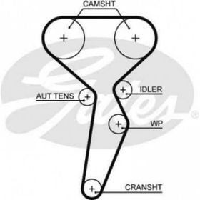 Gates K035671XS K015671XS Clio II-III-Megane I-II-III-Logan I-II-Scenic I-II 1.4 Eksantrik Gergi Kiti