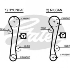 Gates K055309XS Hyundai Coupe 1.6 96 02 Elantra 1.8 00 Lantra 1.6 1.8 16V 95 00 Eksantrik Gergi Kiti