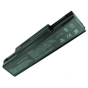 GC02000AU00 Batarya Pil