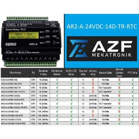 Gemo AR2-A-24VDC-14D-TR Programlanabilir Akıllı Röle