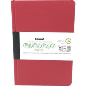 Gıpta 4613 Process 120 Yaprak Dikişli Sert Kapak Kareli Defter