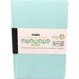 Gıpta 4613 Process 120 Yaprak Dikişli Sert Kapak Kareli Defter