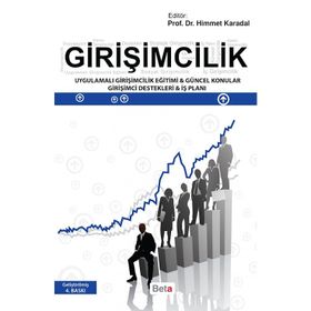 GIRIŞIMCILIK - HIMMET KARADAL