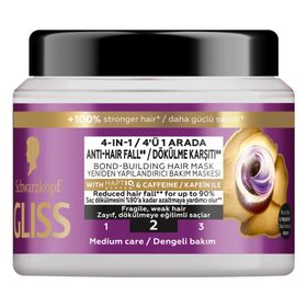 Gliss Full Hair Wonder 400 ml Saç Bakım Maskesi
