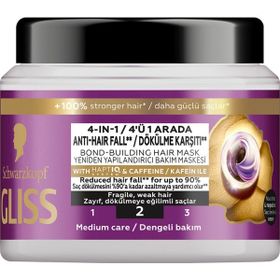 Gliss Full Hair Wonder 400 ML Saç Bakım Maskesi