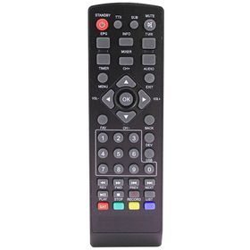 Globex 9900 Uydu Kumandası