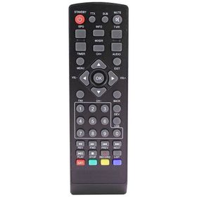 Globex 9900 Uydu Kumandası