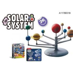 Gökyüzü Solar Sistem Güneş Sistemi Gülsüm Öztürk