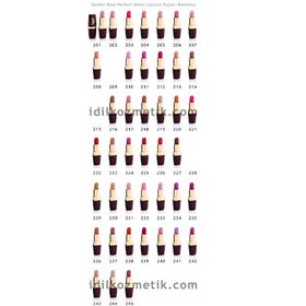 Golden Rose Perfect Shine 218 Lipstick Ruj