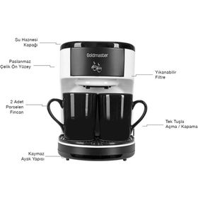 Goldmaster Coffee Classico Çift Kupalı Yıkanabilir Filtreli 3 Dakikada Demleyen Filtre Kahve Makinesi
