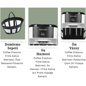 Goldmaster Coffee Classico Çift Kupalı Yıkanabilir Filtreli 3 Dakikada Demleyen Filtre Kahve Makinesi