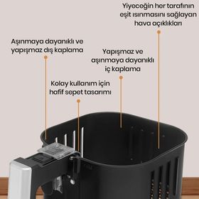 Goldmaster GM-7467 4 lt Profry Dijital Dokunmatik 8 Ön Programlı Airfryer