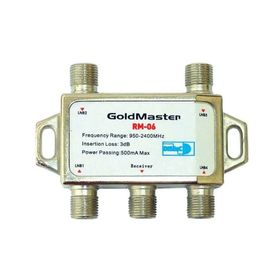 Goldmaster RM-06 Switch
