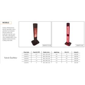 Goldsun GSA07VP 700 w Mobile Taşınabilir Isısı Ayarlanabilir Dikey Elektrikli Isıtıcı